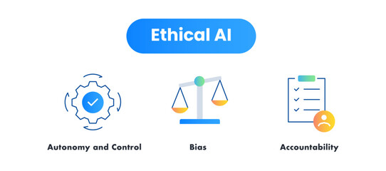 Ethical AI. Icons included: Bias, Accountability, Autonomy and Control