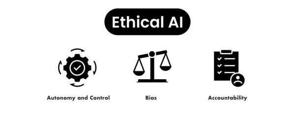 Ethical AI. Icons included: Bias, Accountability, Autonomy and Control