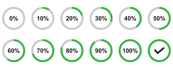 Circle loading or Circular Progress Indicator Icon Sign Symbol, Vector Set of percentage chart diagram for infographics 0 10 20 30 40 50 60 70 80 90 100 percent in green and grey color