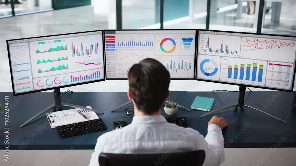 Poster business data analytics dashboard
