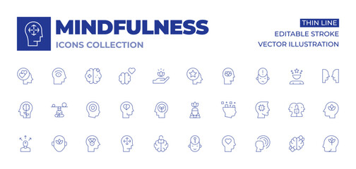 Mindfulness icons collection. Thin Line icons, editable stroke. think, mindfulness, mind, openminded, openmind, extrovert, achievement, adhd, mentalhealth, physicalwellbeing