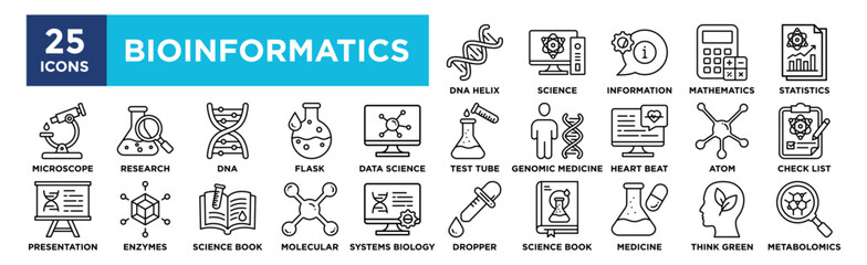 Bioinformatics icon collection set. Containing design dna, technology, bioinformatics, biology, molecular, research, science