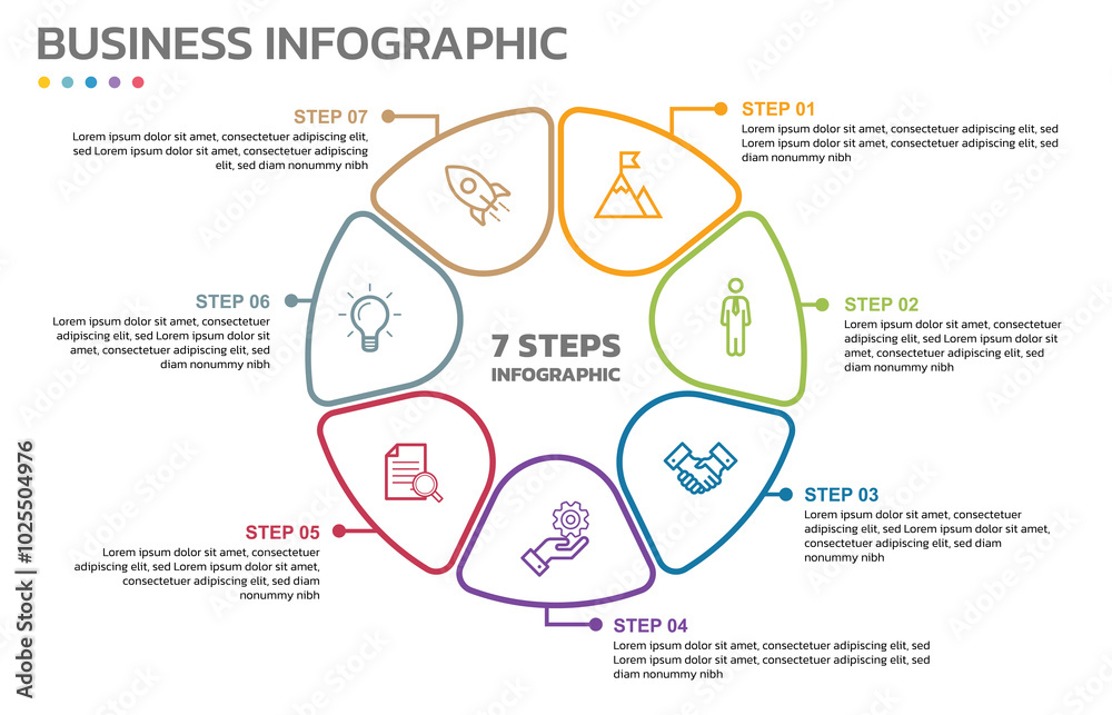 Poster Visual data presentation. Cycle diagram with 7 options. Pie Chart Circle thin line infographic template with 7 steps, options, parts, segments. Business concept. Marketing infographic outline style.