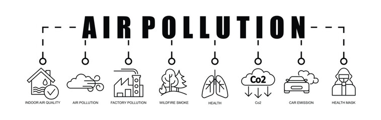 AIR POLLUTION