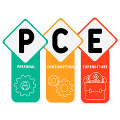 PCE - Personal Consumption Expenditure acronym. business concept background. vector illustration concept with keywords and icons. lettering illustration with icons for web banner, flyer, landing