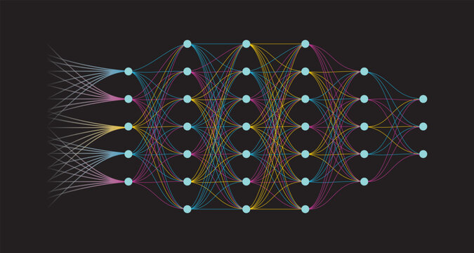 Artificial neural network (ANN) computational model for prediction, classification, and decision making.