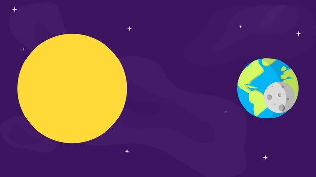 solar eclipse animation by sun moon earth, school education illustration sun eclipse, flat illustration solar eclipse fun learning astronomy science