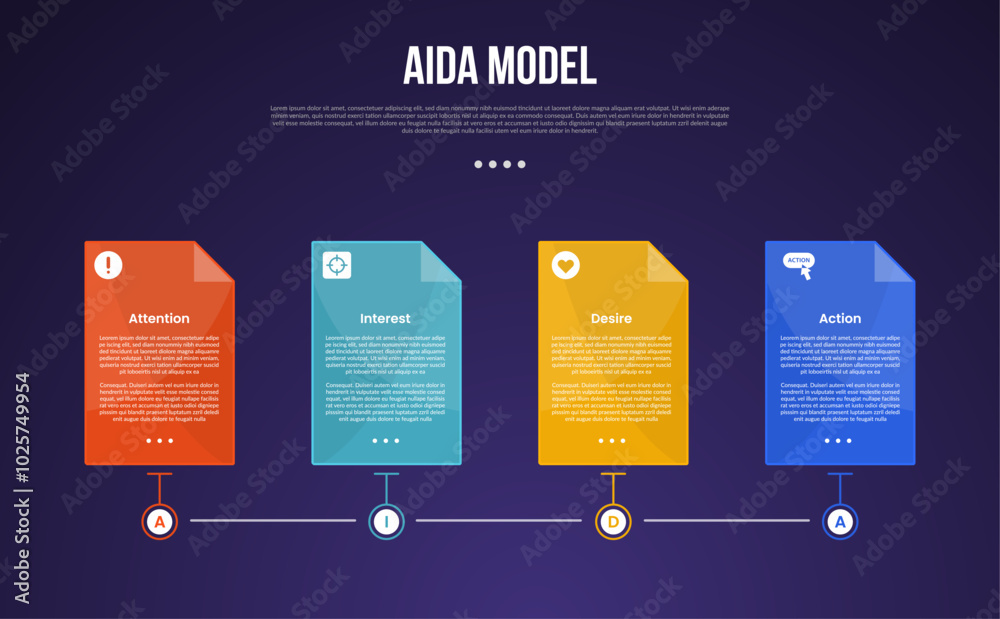 Canvas Prints aida model infographic template with timeline style horizontal box dark background style with 4 poin