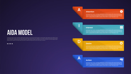 AIDA model infographic template with vertical stack rectangle box container on right column dark background style with 4 point for slide presentation