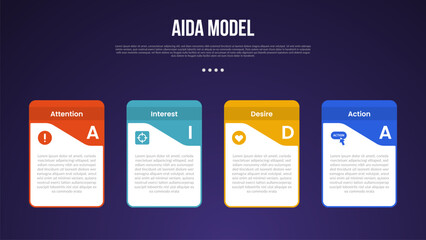 AIDA model infographic template with creative box container with strong upper position dark background style with 4 point for slide presentation