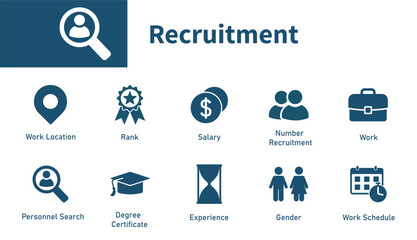 Recruitment Icons. Set of icons themed around job search, job information, business, office, human resources.