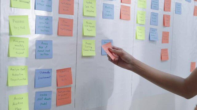 brainstorming session, using sticky notes on a task board (kanban) to organize ideas and workflow in a modern office