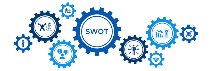 SWOT Analysis Banner Vector Concept with Icons for Strengths, Weaknesses, Opportunities, Threats, Decision Making, and Growth Planning