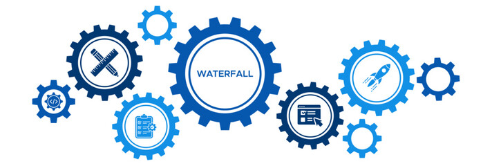 Waterfall Project Management Banner Vector Concept Featuring Icons for Development, Testing, Design, and Deployment Phases