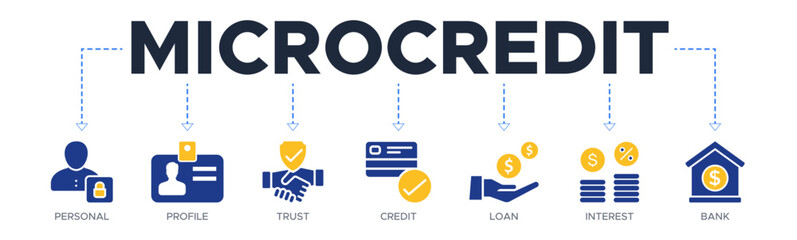 Microcredit banner web icon vector illustration concept with icon of personal, profile, trust, credit, loan, interest, and bank