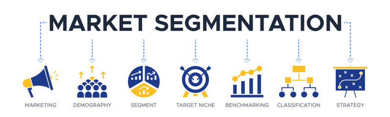 Market segmentation banner web icon vector illustration concept with icon of marketing, demography, segment, target niche, benchmarking, classification, strategy