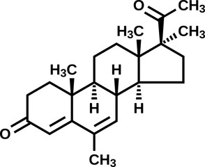 Medrogestone structural formula, vector illustration 