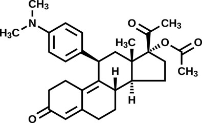 Ulipristal acetate structural formula, vector illustration