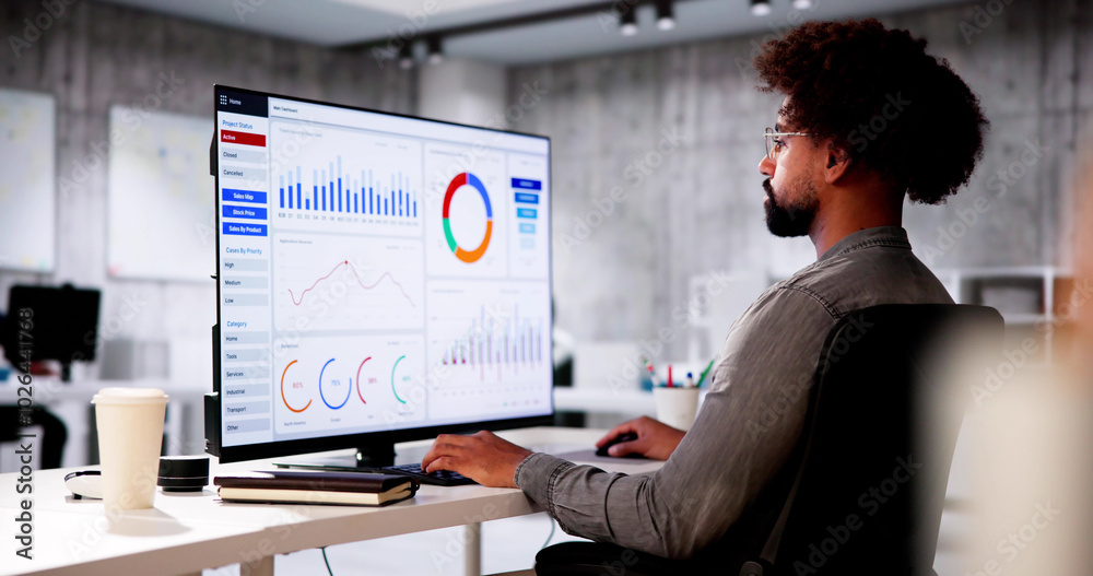 Poster Data Analyst Using Data Analytics KPI