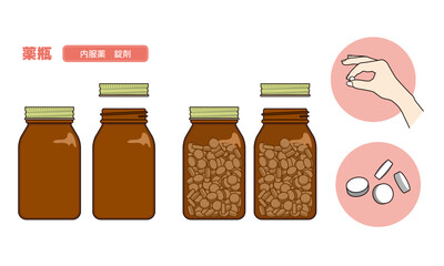 薬瓶　錠剤　内服薬　くすり