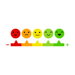 Naklejka premium Rating feedback emoji with face happy sad mood emotion expression. Survey review rating icons vector illustration isolated on white