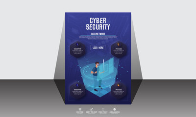 Gradient data privacy poster template