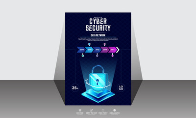 A poster for cyber security security and Gradient data privacy poster template