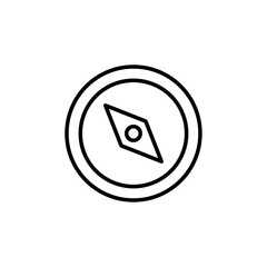 Compass icon Thin vector set