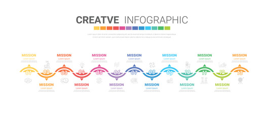 Obraz premium Timeline infographics design vector can be used for workflow layout, diagram, annual report, web design. Business concept with 13 options, steps or processes.