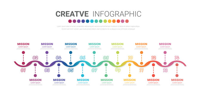 Timeline infographics design vector can be used for workflow layout, diagram, annual report, web design. Business concept with 14 options, steps or processes.