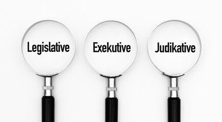 Gewaltenteilung Legislative Exekutive Judikative