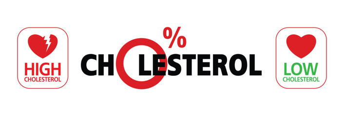 Cholesterol in artery, health risk , vector design