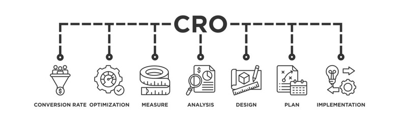 CRO banner web icon vector illustration concept for conversion rate optimization with icon of measure, analysis, design, plan, and implementation