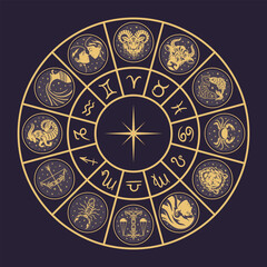 A circular representation of the Zodiac, showcasing prominent astrological signs. It captures celestial elements, embodying mysticism and the cosmic influence on predicting future events.