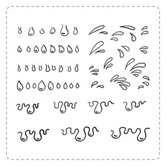 Hand drawn water drop illustration in doodle style