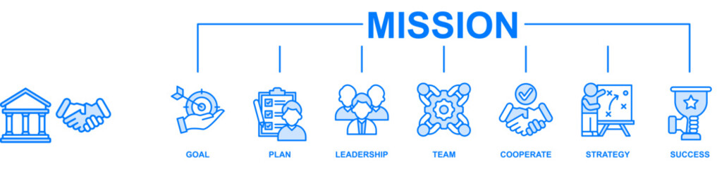 Obraz premium Mission banner web icon set vector illustration concept with icon of goal, plan, leadership, team, cooperate, strategy and success