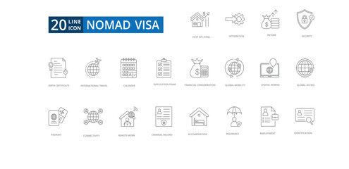  NOMAD VISA icons set