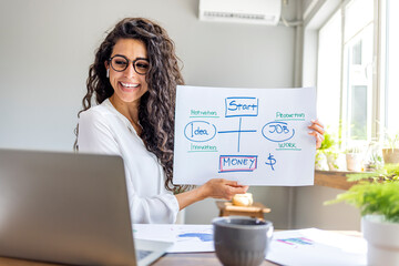 Smiling Businesswoman Presenting Creative Business Plan at Office Desk