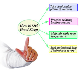 How to Get Good Sleep