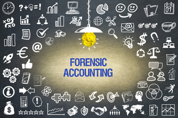 Forensic Accounting	
