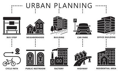 Urban planning glyph icons set. contain bus stop, building, car park, cycle path, highway, office, factory, and more. Vector EPS 10 for UI, UX kit, web and app, construction, environment, industry.