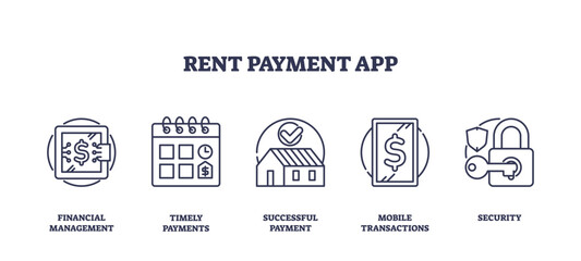 Rent payment app icons depict financial management, timely payments, and security. Outline icons set.