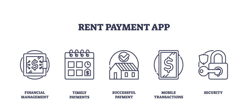 Rent payment app icons depict financial management, timely payments, and security. Outline icons set.