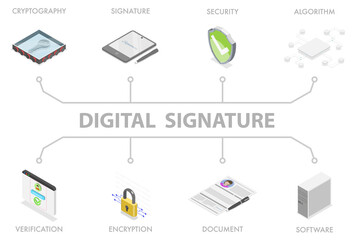 3D Isometric Flat  Illustration of Digital Signature, Concept of Digital Signatures with Icons