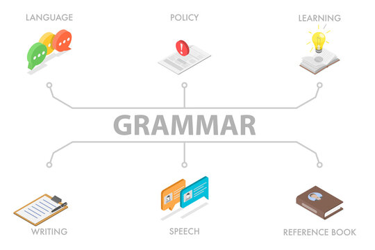3D Isometric Flat  Illustration of English Grammar, Language Education