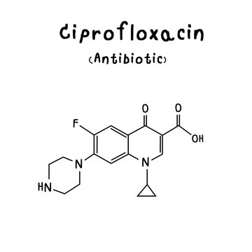 chemical structure of Ciprofloxacin illustration
