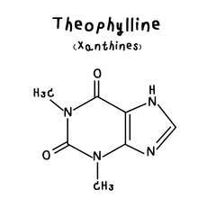 drug chemical structure of Theophylline illustration