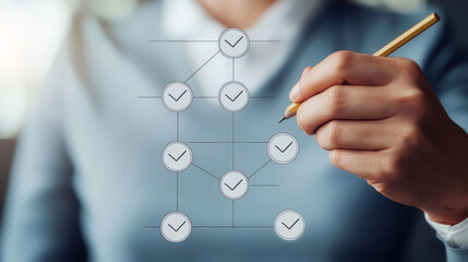 Hand draws flowchart with risk assessment