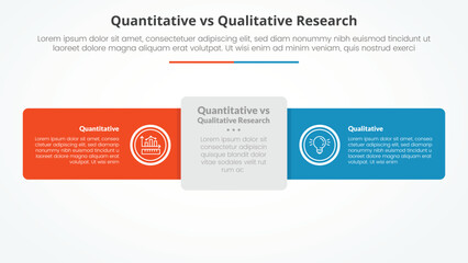 quantitative vs qualitative research data comparison opposite infographic concept for slide presentation with round rectangle horizontal line with flat style