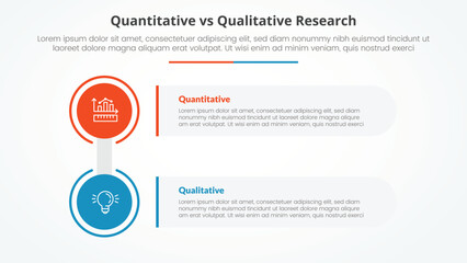 quantitative vs qualitative research data comparison opposite infographic concept for slide presentation with big circle and rectangle box stack with flat style